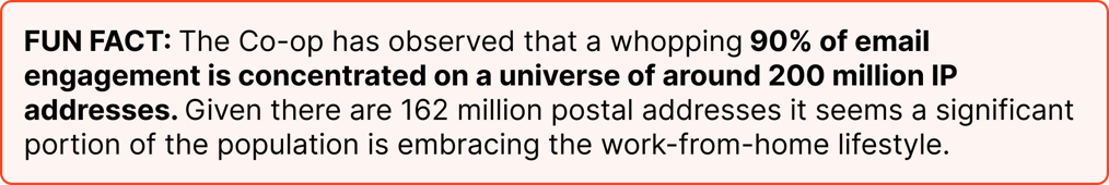FunFact (4)