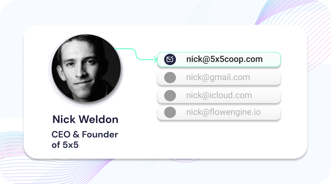Nick Email